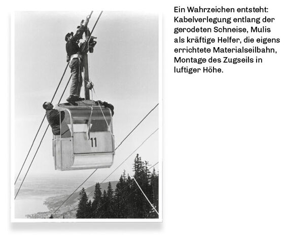 Montag des Zugseils über einer Gondel